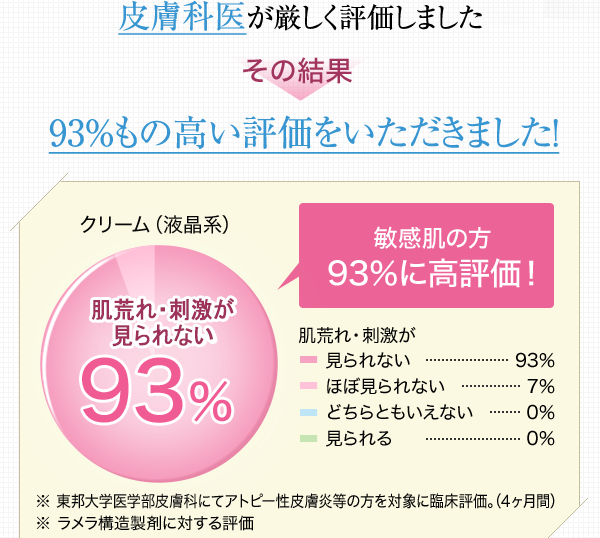 ふわふわ卵の絶品オムレツ。食工房NO-RA(ノーラ)（宇都宮市） | 農政部職員ブログ「栃木のうんまいもの食べ歩き」