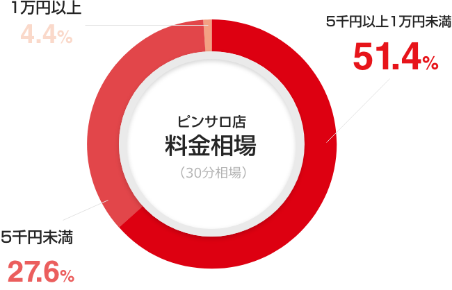 おばフェラ】美人系叔母さんの口マンコを使いフェラチオやチン舐めなどをたっぷり楽しむ、マニア向けの同人エロアニメーション｜おすすめ同人エロゲまとめレビュー  スマホ＆タブレット対応