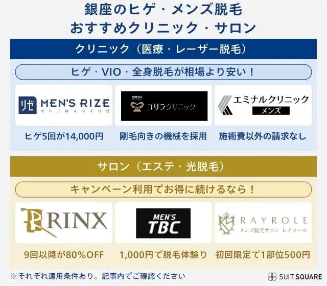 メンズ脱毛】MEN'S TBCとは？脱毛料金・施術部位・口コミなど -