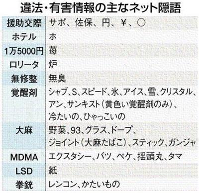 12月最新】石岡市（茨城県） マッサージの求人・転職・募集│リジョブ