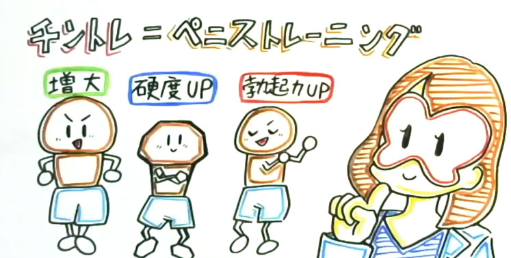 ちんこが曲がっています。治したほうがいいの？ | 神戸中央クリニック・男性診療