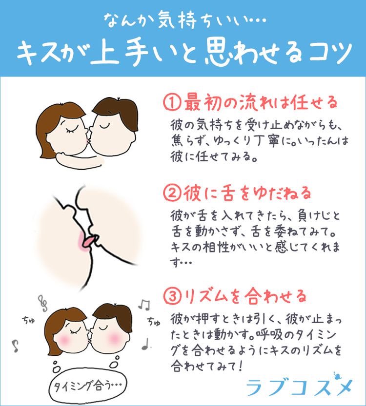 キスの種類8つ｜仕方でわかる男性心理と夢中にさせるポイント