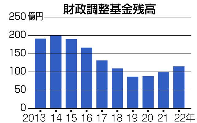 移住体験談も公開】三重県津市・鈴鹿市のおすすめ観光スポットをご紹介！初期費用0円で移住できる寮完備☆ | 寮付きの仕事探しはシゴトクラシ.com