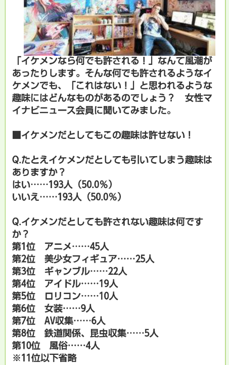 ロリータパンク・ファッション史 〜 対極的なものの融合と進化〜｜大石蘭