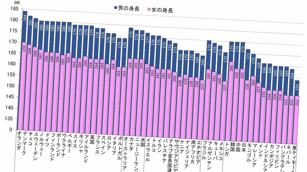 女性が求めるペニスとは？女性の理想と本音を解説｜グー薬局