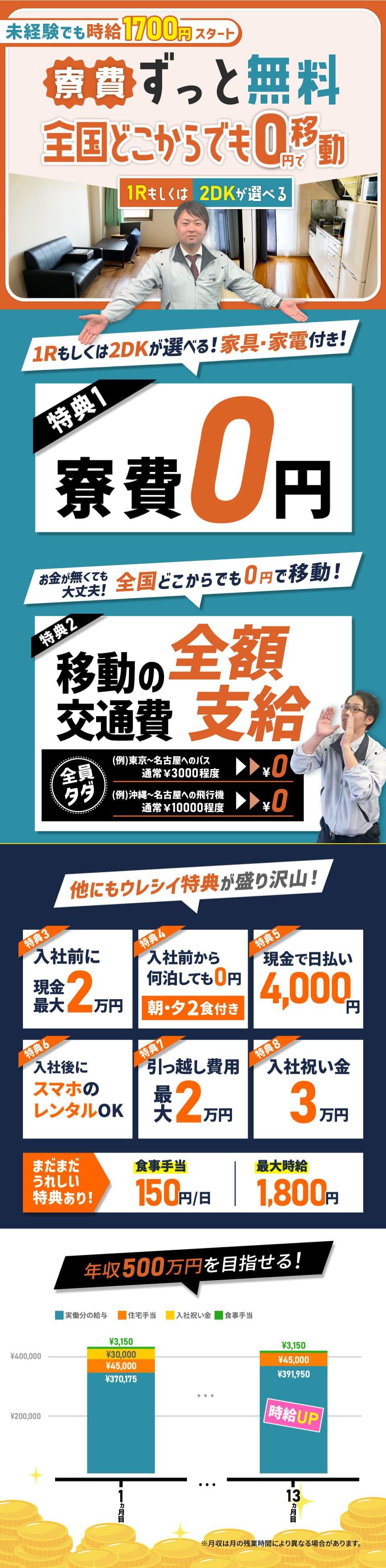 三重県】津市で風車群を望む高原ドライブ＆絶景マリーナを堪能するデート - 縁結び大学