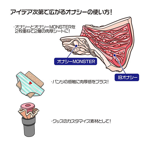 UV-Cオナホウォーマー(USB充電式・スタンド付)丨大人のおもちゃとアダルトグッズ専門店ワイルドワン