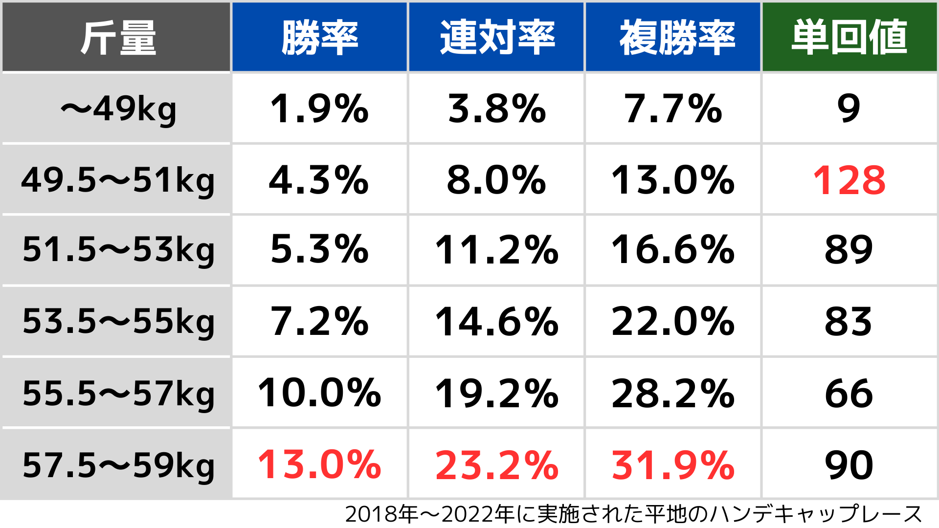 コラム】女性必見！彼も私も気持ちいい騎乗位のコツ３選 - 性癖マッチンコラム