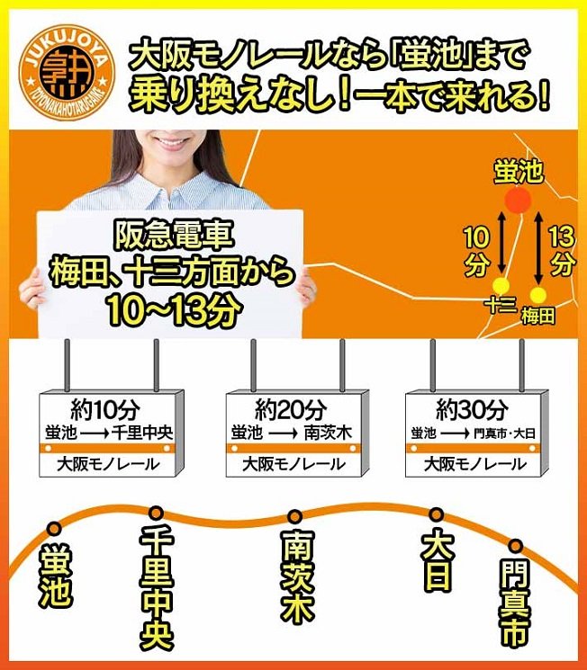 最新版】豊中駅・蛍池駅（大阪府）のおすすめメンズエステ！口コミ評価と人気ランキング｜メンズエステマニアックス