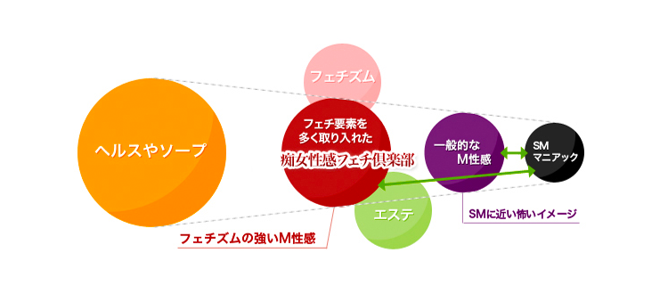 体験談】大阪にソープがないのはなぜ！？おすすめ風俗6選！学園系美女のエロすぎるサービス！ | happy-travel[ハッピートラベル]