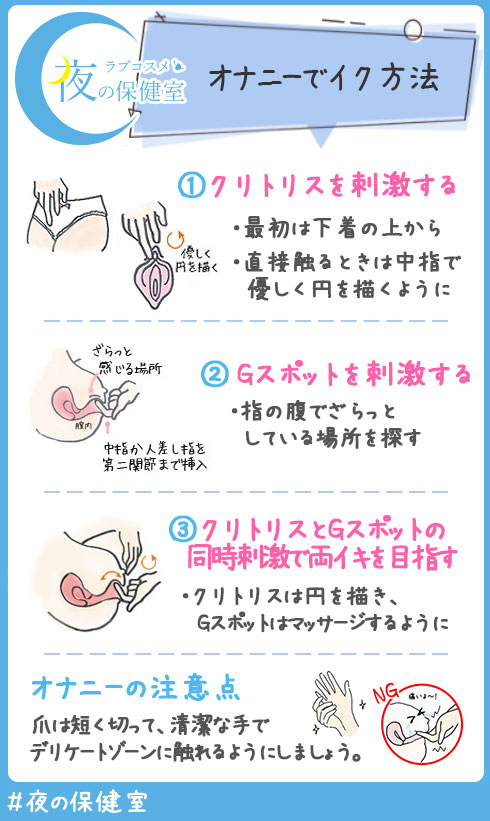 ヤリチンが解説】オナニーとセックスはどっちが気持ちいい？快感の種類が違う2つの良い点・悪い点を紹介！ | Trip-Partner[トリップパートナー]